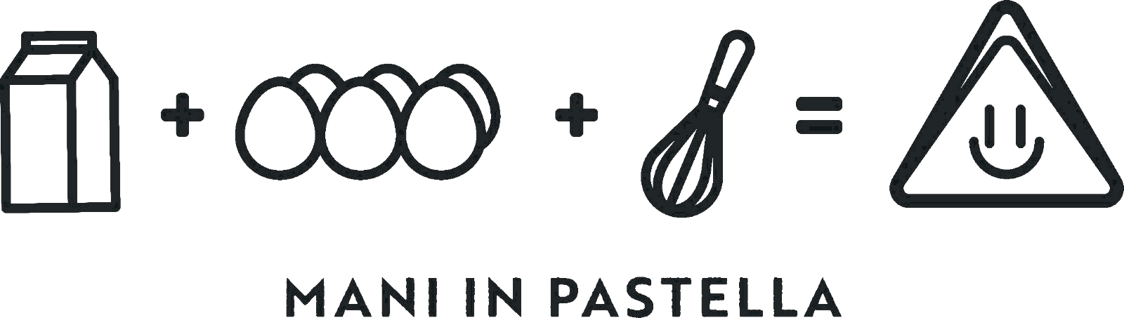 Latte, uova e frusta diventano Crepes Hub — Mani in pastella